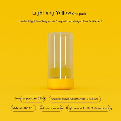 LED Atmosphere Light
